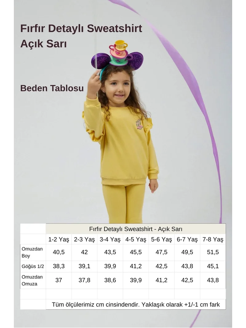 Ürün görseli 4