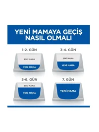 Ürün görseli 2