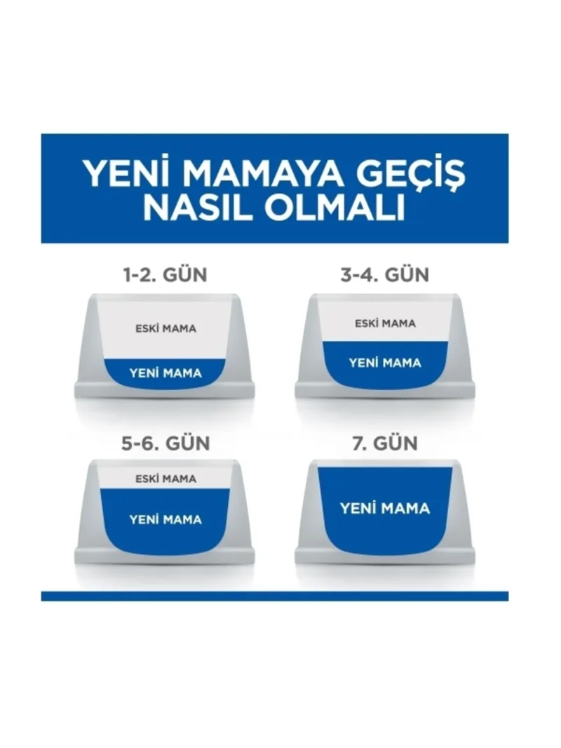Ürün görseli 2
