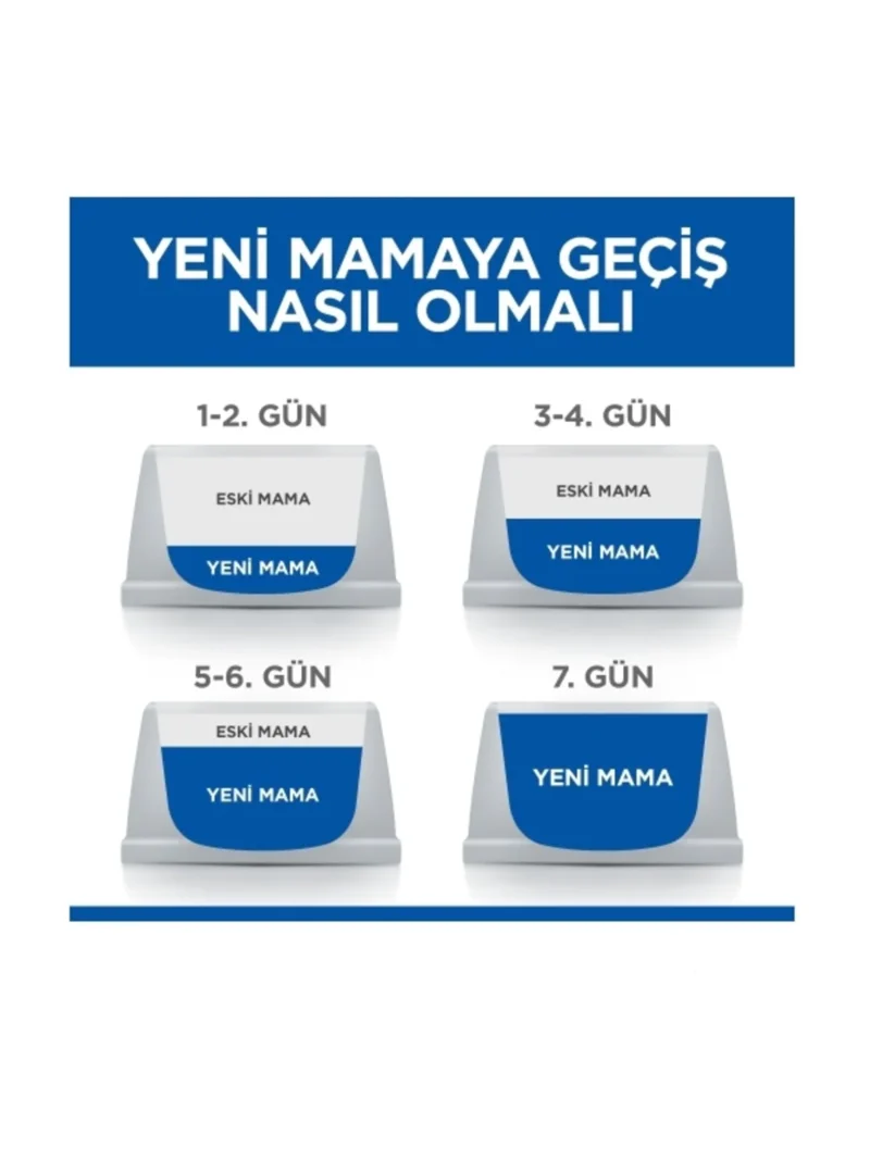 Ürün görseli 2
