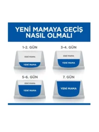 Ürün görseli 2