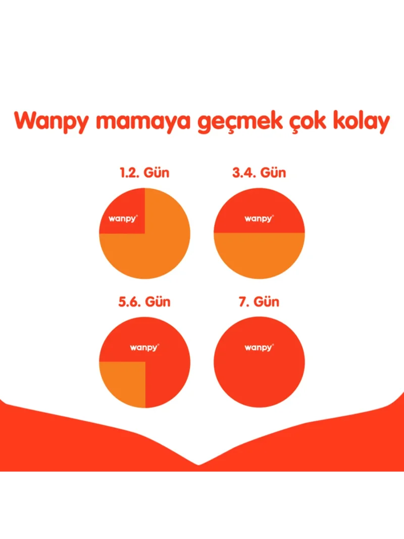 Ürün görseli 2