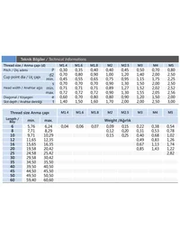 Ürün görseli 3