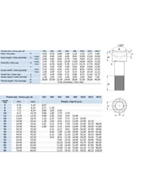 Ürün görseli 2