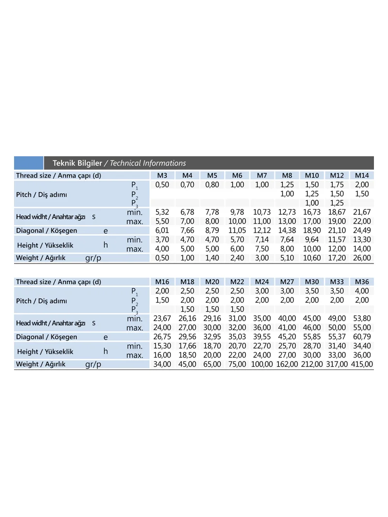 Ürün görseli 4