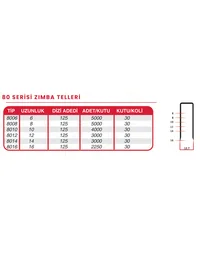 Ürün görseli 2