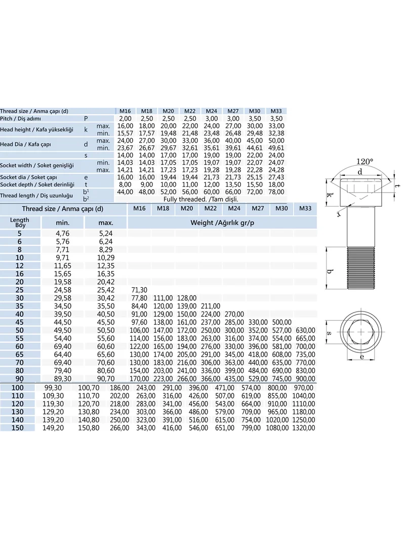 Ürün görseli 2