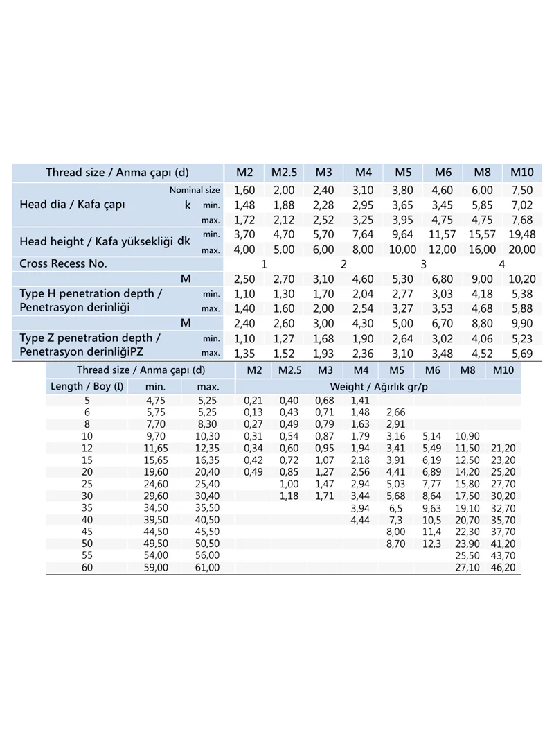 Ürün görseli 3