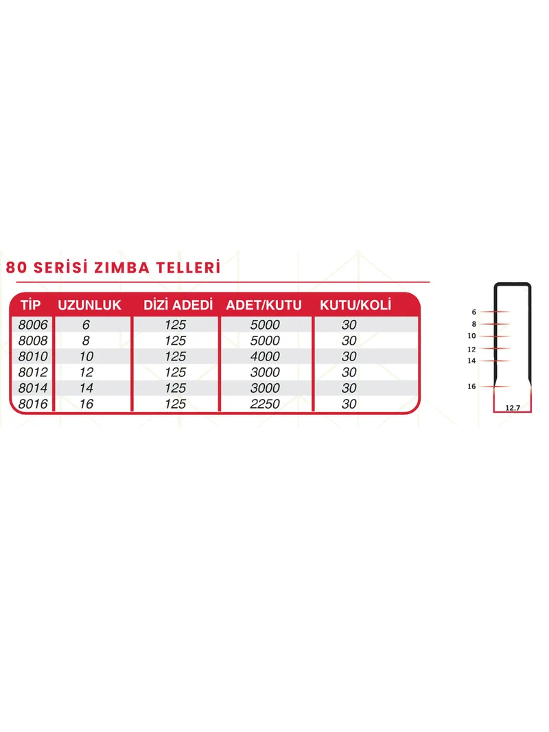 Ürün görseli 2