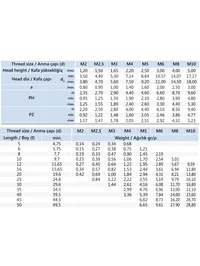 Ürün görseli 3