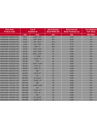 Ürün görseli 3